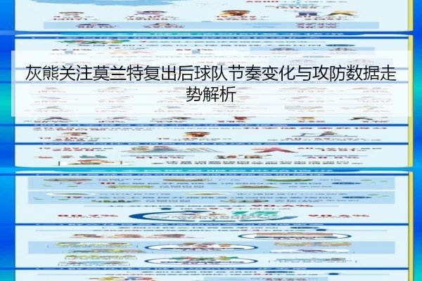 灰熊关注莫兰特复出后球队节奏变化与攻防数据走势解析